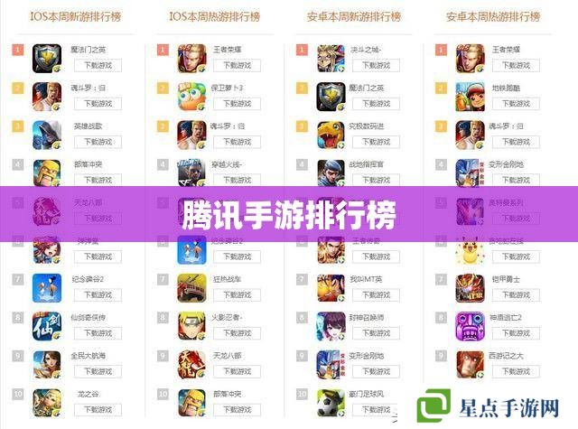 騰訊手游排行榜