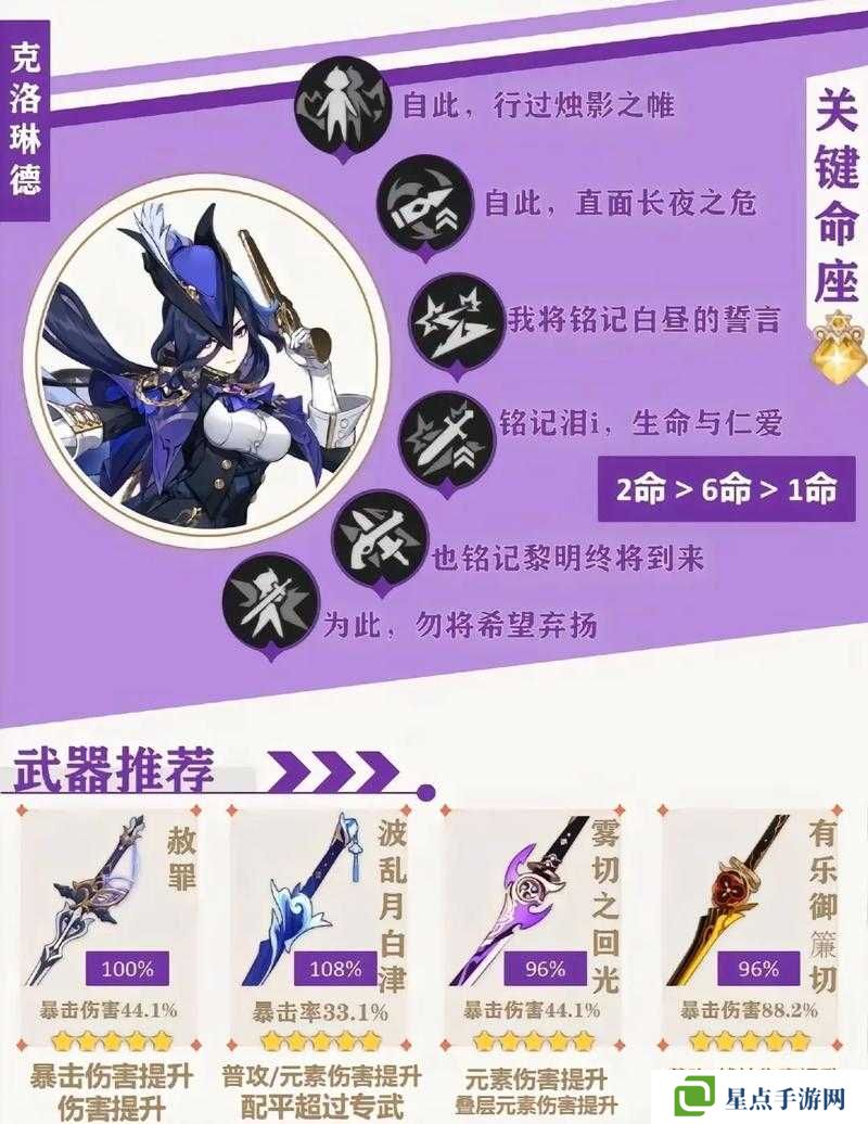 原神1.5新圣遺物千巖牢固套裝效果一覽的演變史