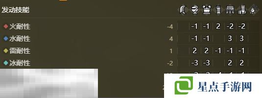 怪物獵人荒野平A流太刀配裝推薦介紹 平A流太刀配裝指南